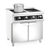 Indukčná varná doska so 4 varnými zónami na podstavci 4x5000 W | FORGAST FG09035